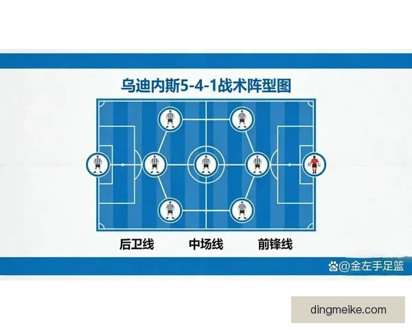 乌迪内斯主场迎战国际米兰强强对话焦点之战前瞻分析比赛走势预测