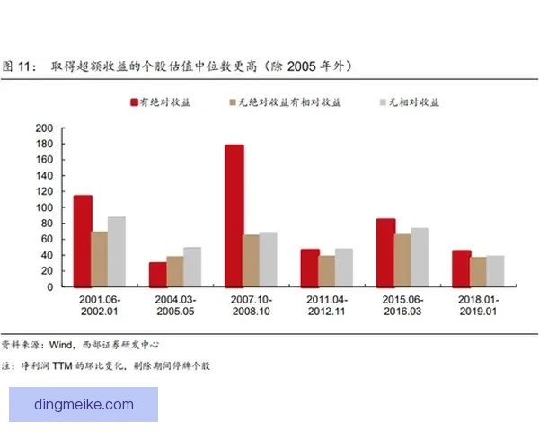 以4 vs为核心解析多维对比趋势与应用前景深度探讨创新策略与实战案例